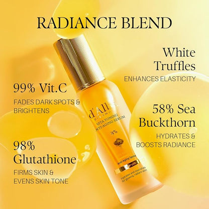 d'Alba Vita Toning Anti-Aging Spray Serum ingredients