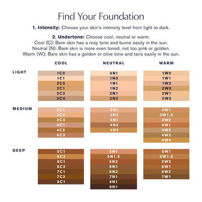 Estée Lauder - Double Wear Stay-in-Place Foundation