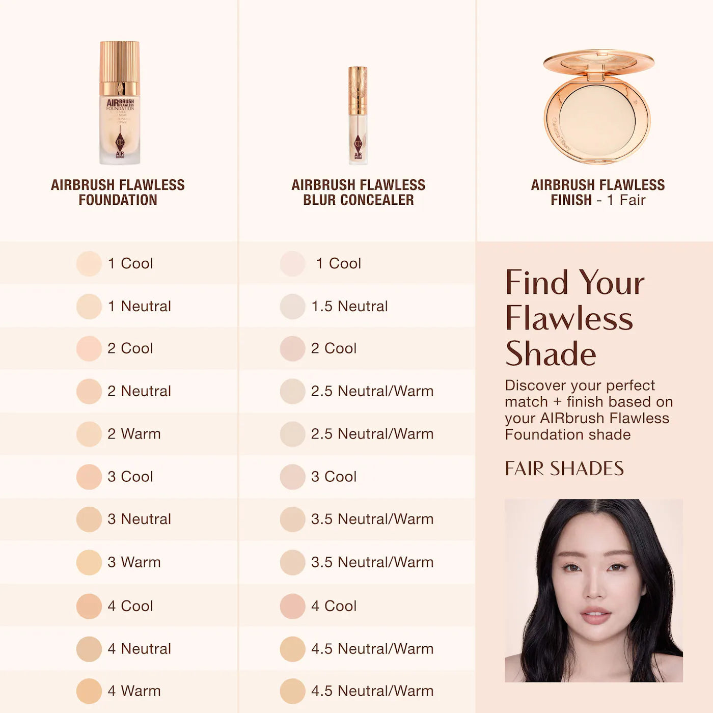 charlotte tilbury airbrush flawless concealer shades