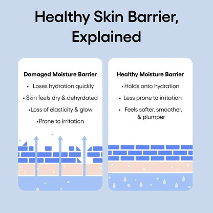 Laneige - Water Bank Blue Hyaluronic Serum