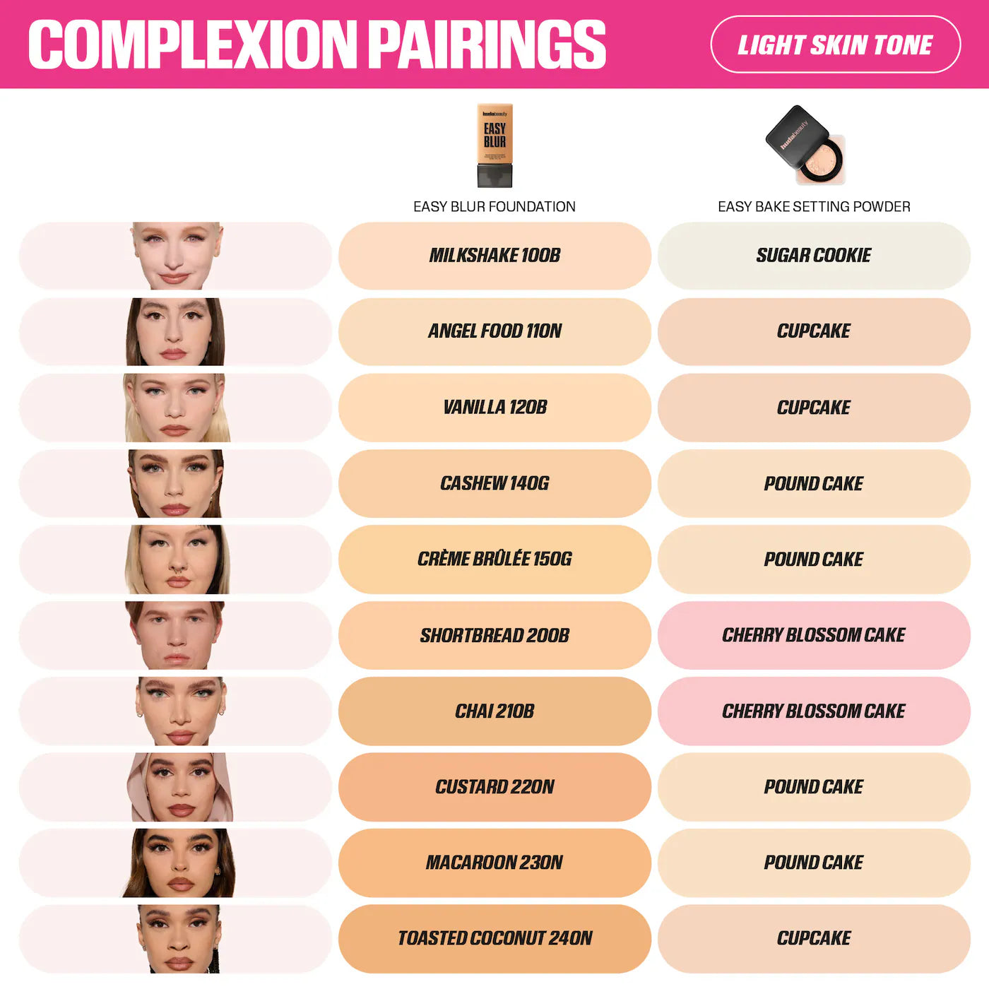 Huda Beauty - Easy Bake Blurring Loose Baking & Setting Powder