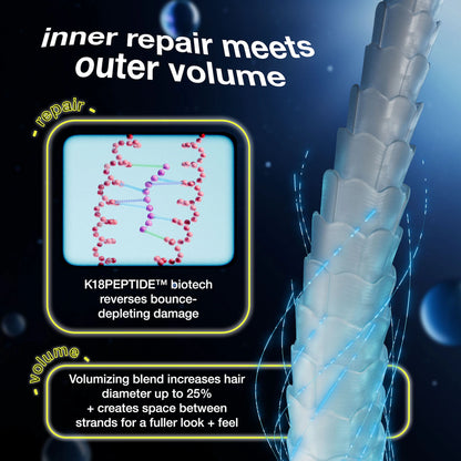 K18 - AstroLift Reparative Volume Spray