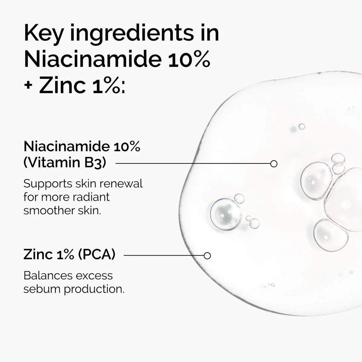 The Ordinary - Niacinamide 10% + Zinc 1%