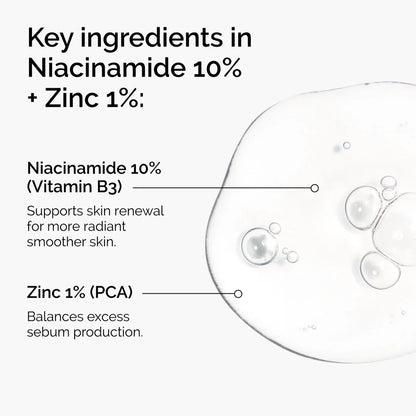 The Ordinary - Niacinamide 10% + Zinc 1%