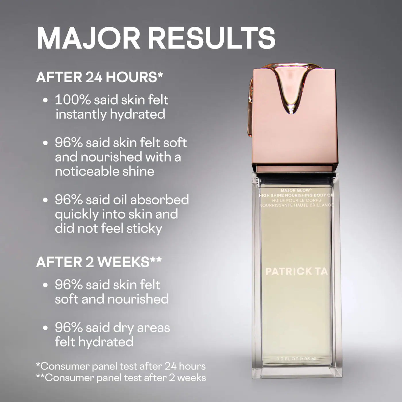 Patrick TA - Major Glow High Shine Noursihing Body Oil