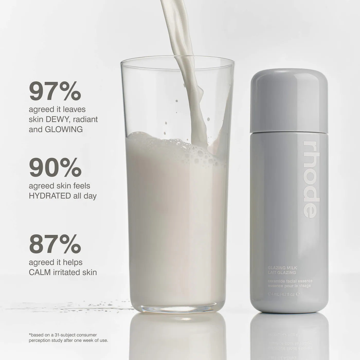 rhode glazing milk essence results