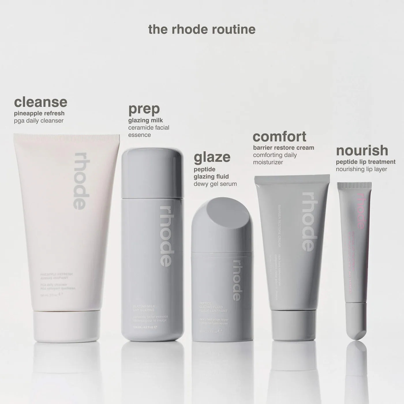 rhode skin care routine