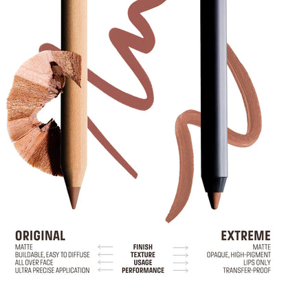 MAKE UP FOR EVER - Mini Artist Color Pencil Lip Liner Set