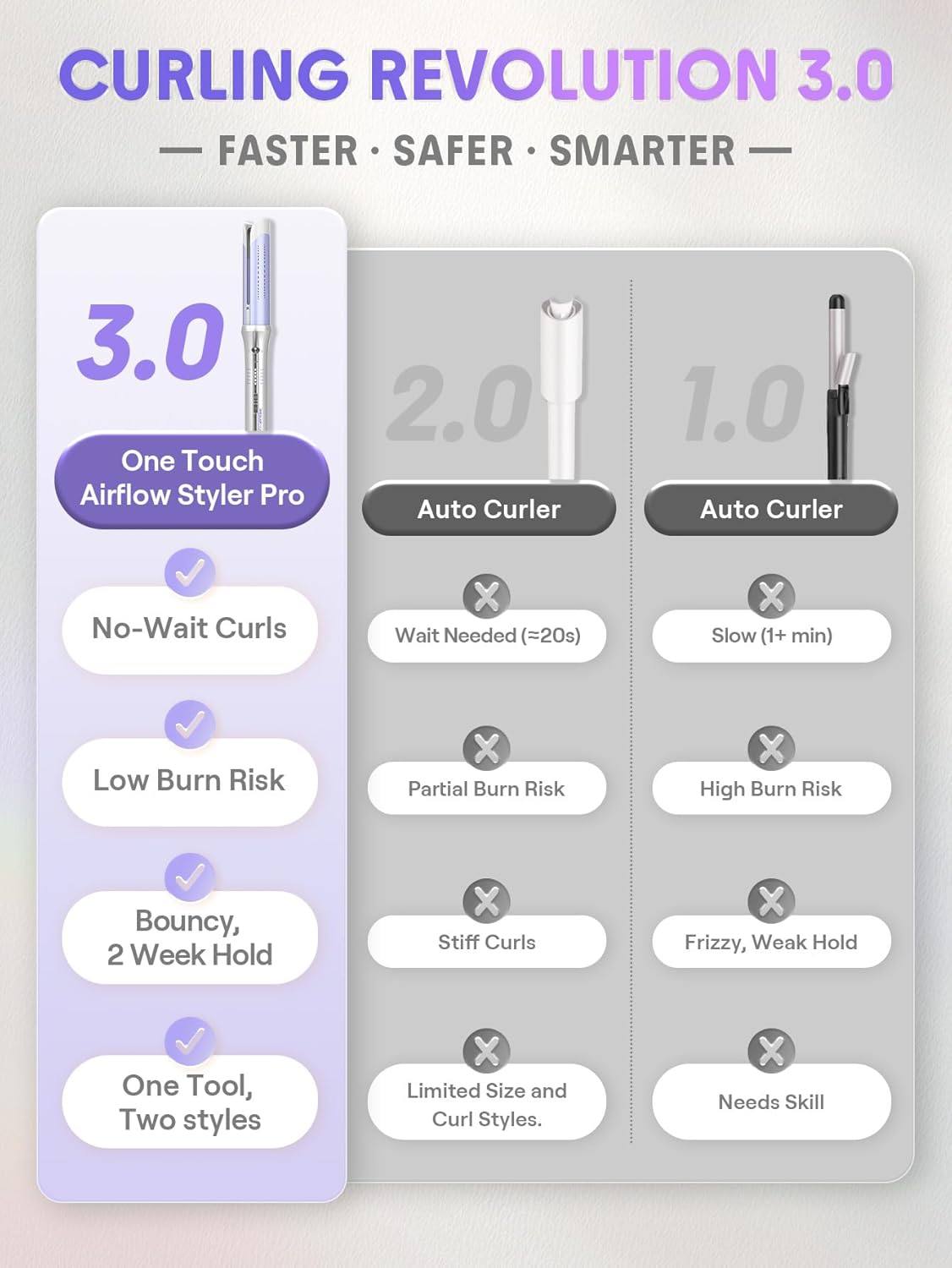 sheglam One Touch Airflow Styler Pro-32mm curler comparison