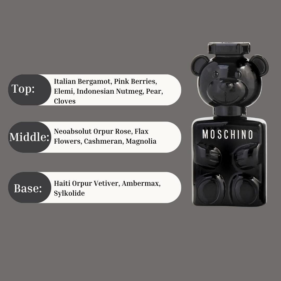 Moschino - Toy Boy Cologne
