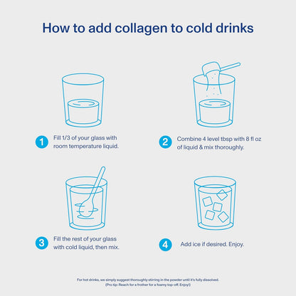 Vital Proteins - Collagen Peptides Powder